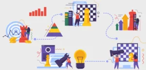 Skuteczne strategie generowania leadów B2B